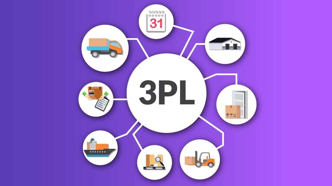 Logistique 3PL