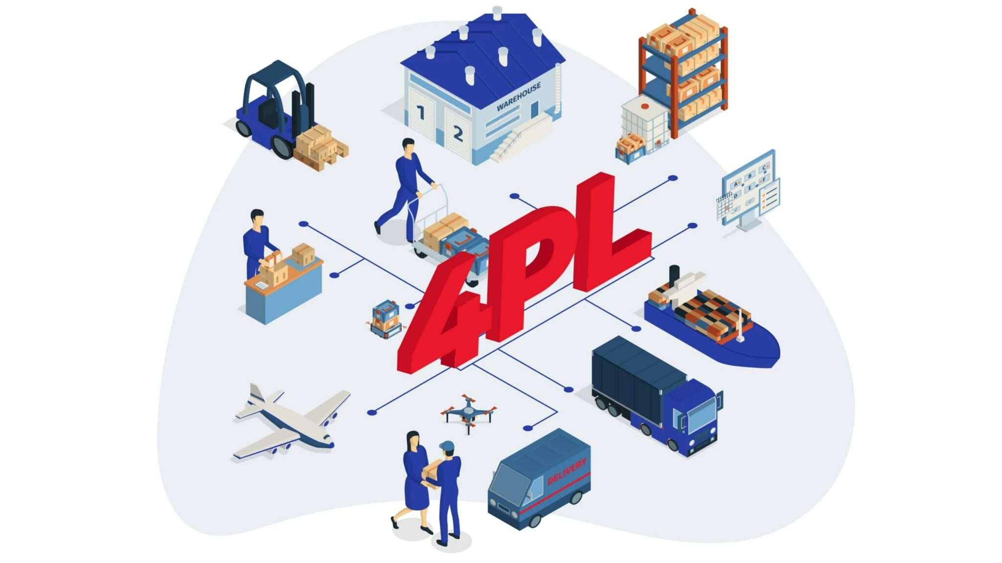Logistique 4PL