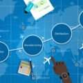Advanced Planning Systems (APS)