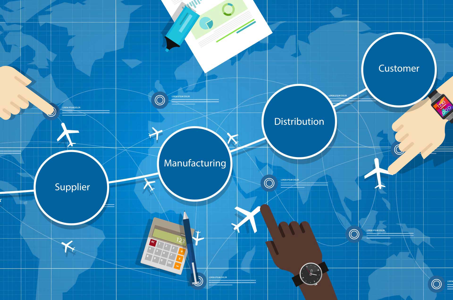 Advanced Planning Systems (APS)