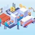 Order Management System